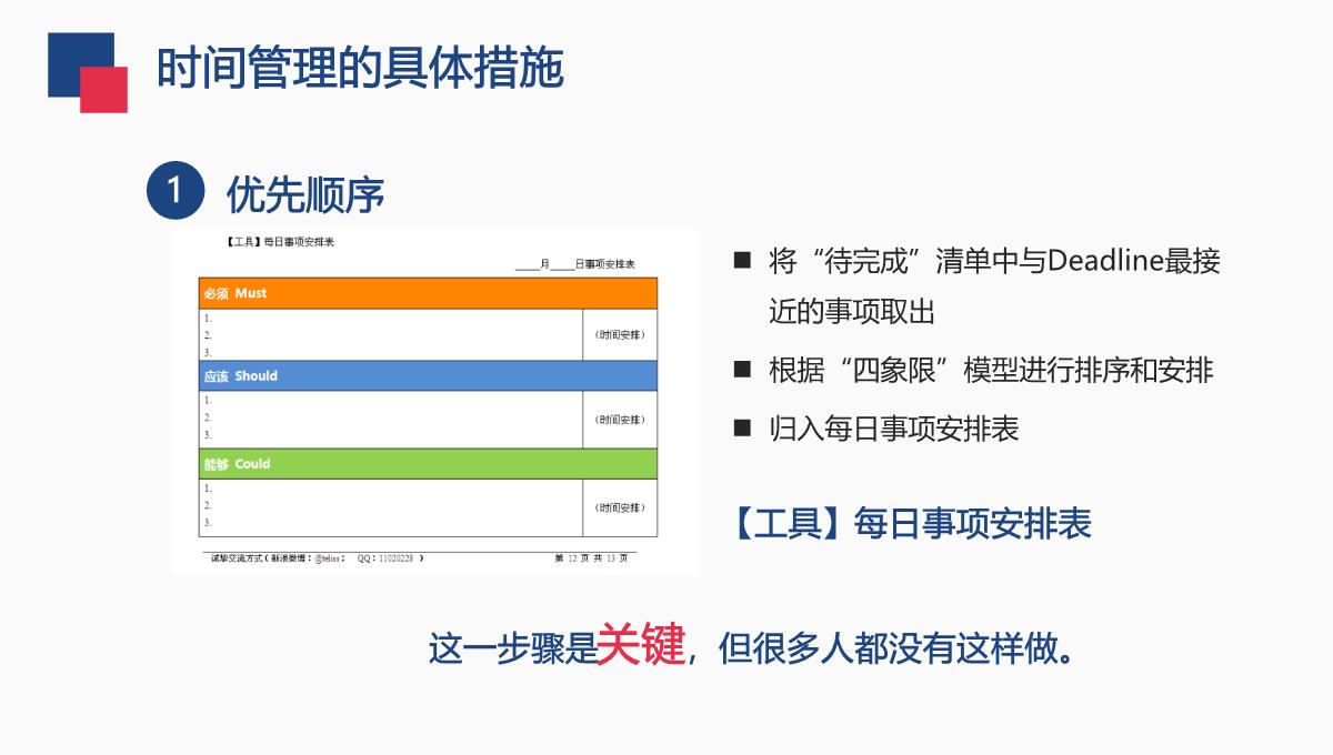 企业员工培训之时间管理技能PPT模板_26