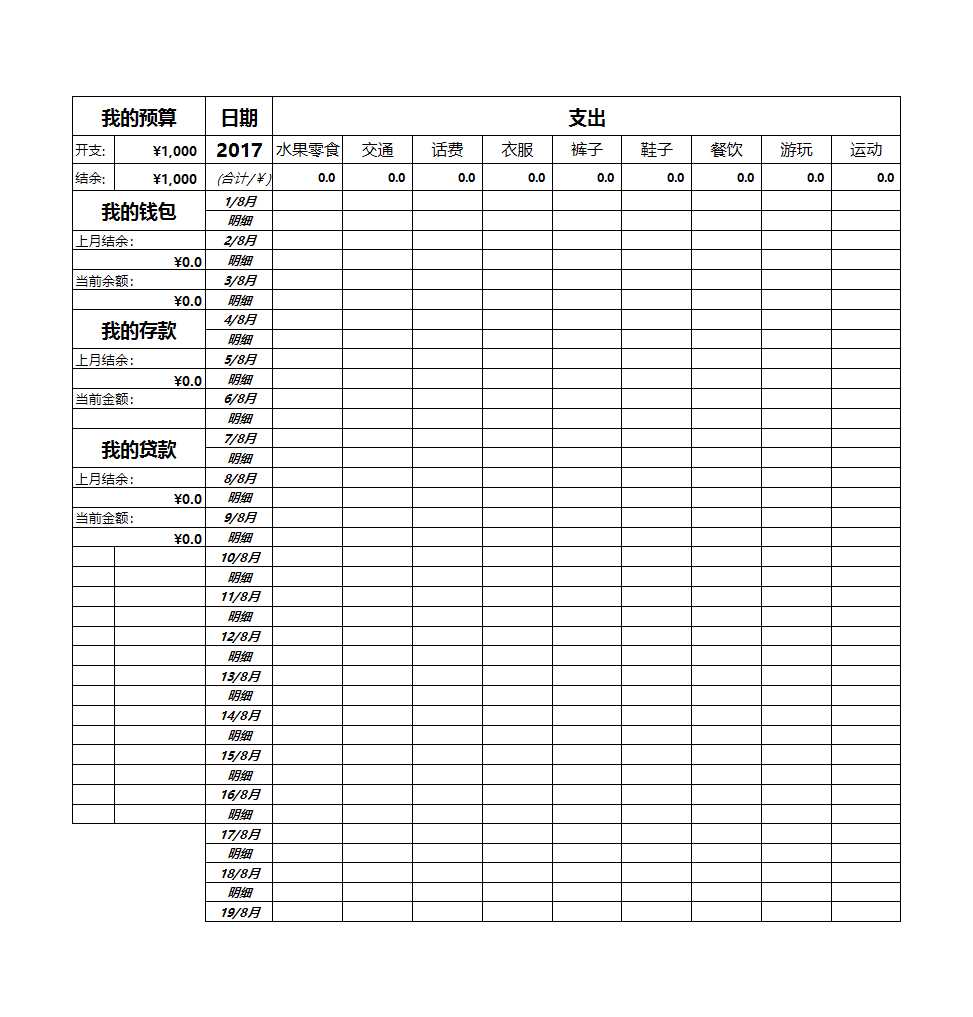 个人记账表格Excel模板_09