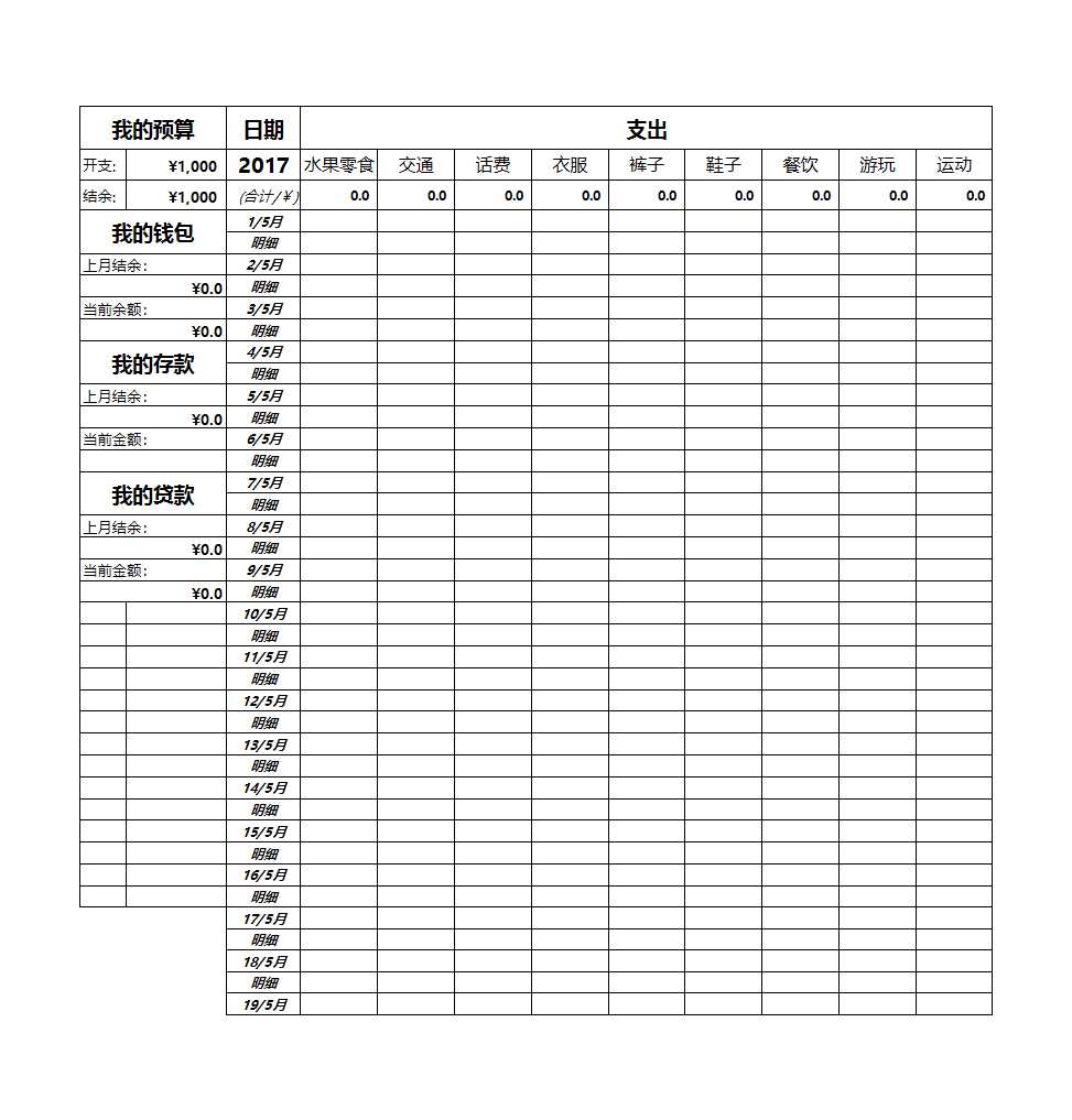 个人记账表格Excel模板_06