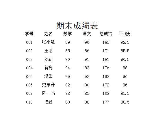 期末成绩表Excel模板