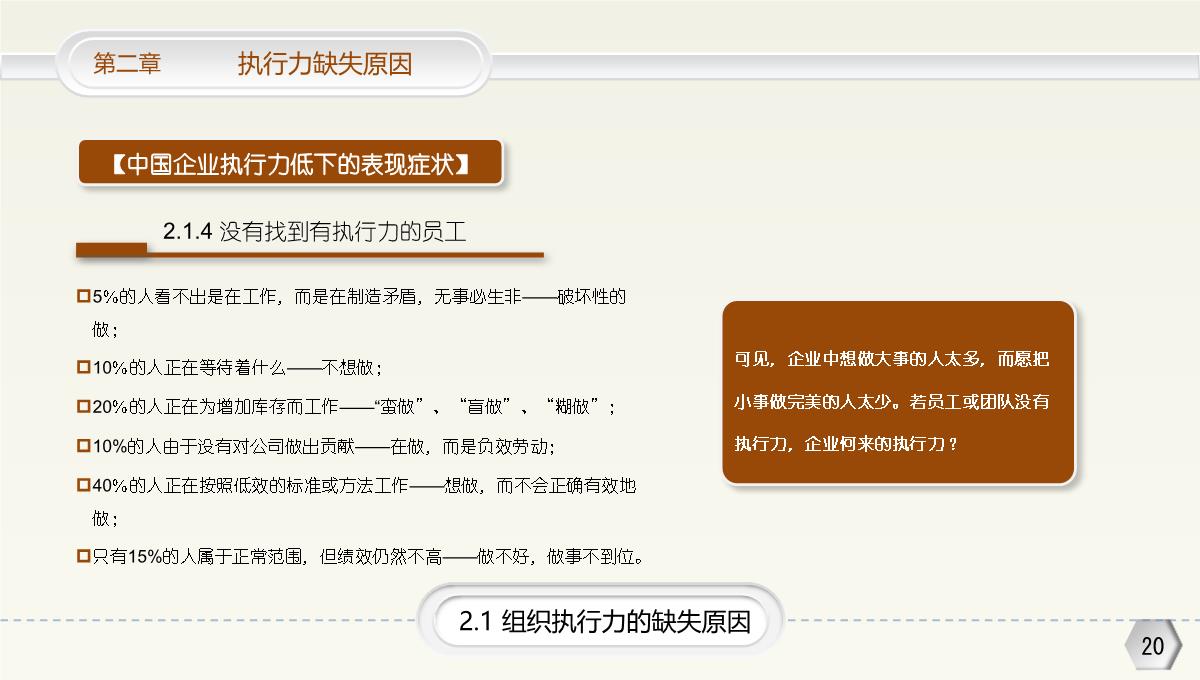 微粒体企业培训教材  执行力培训PPT模板_20