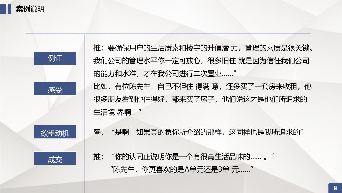 房地产销售培训系列课程销售必杀技PPT培训PPT模板_51