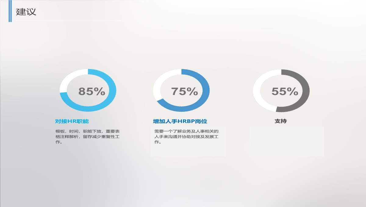 述职报告PPT模板_20