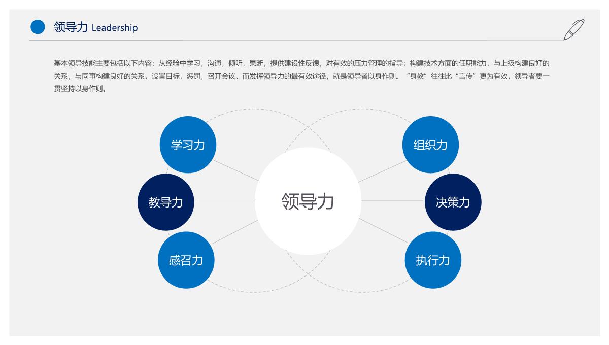 个人简历PPT模板_15