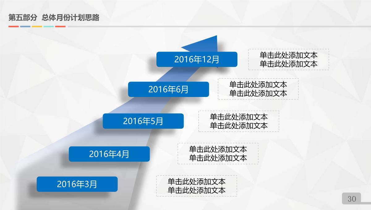 述职报告工作总结年终汇报PPT模板_30