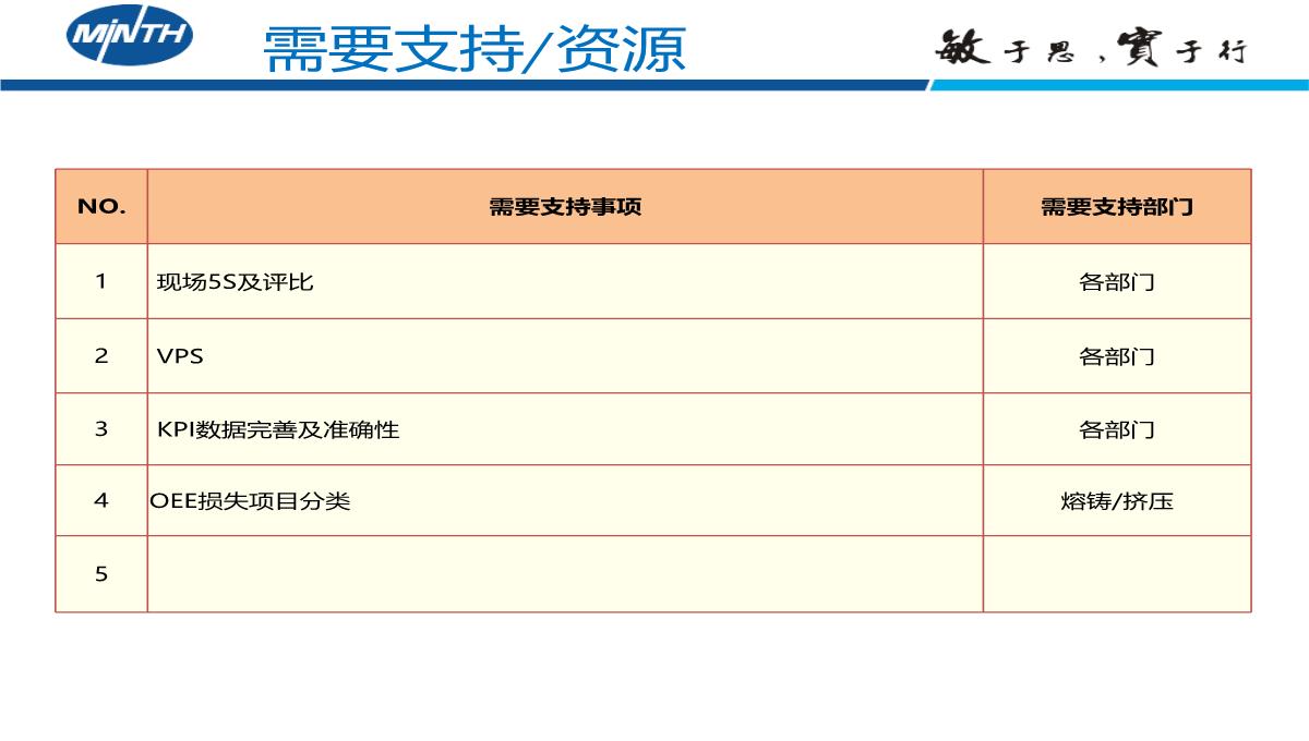 个人述职报告PPT模板_11