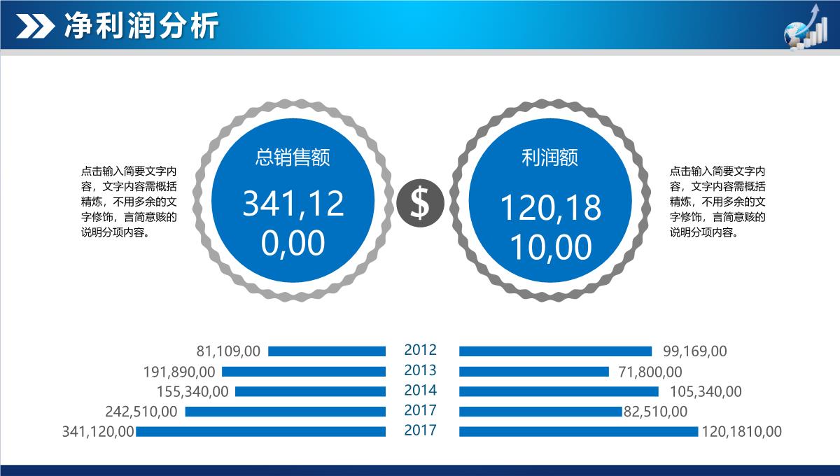 财务数据分析报告PPT模板_35