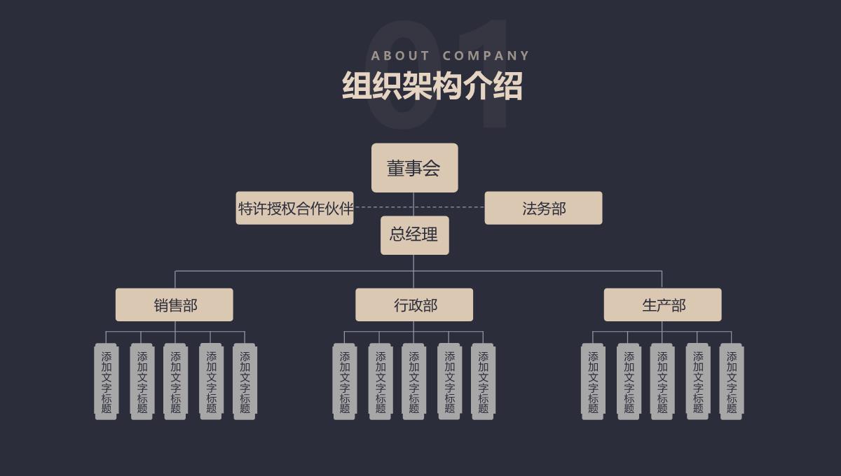 高端融资计划书PPT模板_12