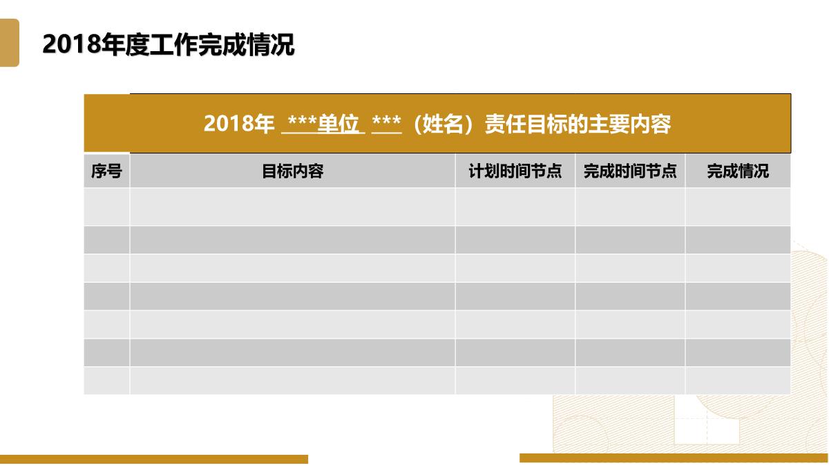 年度述职报告PPT模板_08