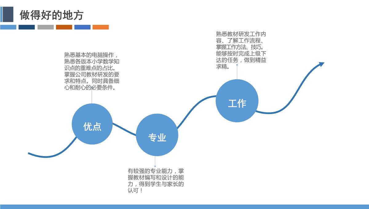 个人的述职报告PPT模板_09