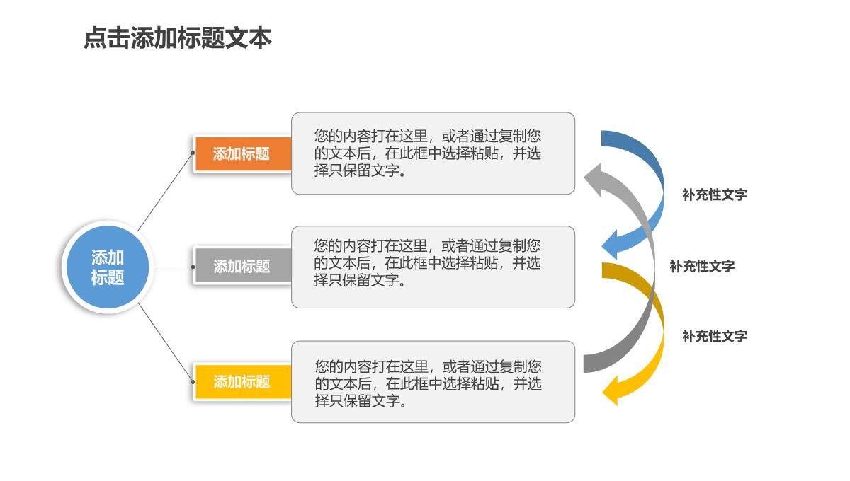 2023年项目策划终总结工作计划报告汇报PPT模板_1_26