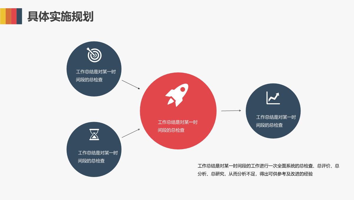 工作总结述职报告PPT模板_31