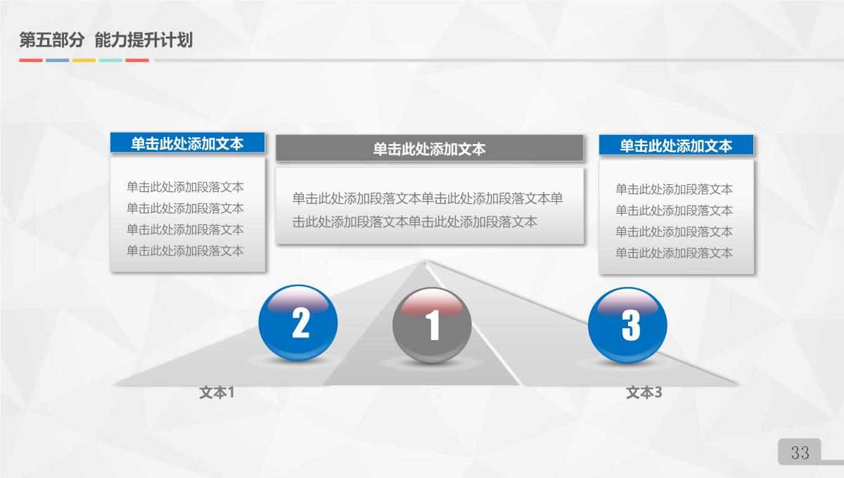 述职报告工作总结年终汇报PPT模板_33