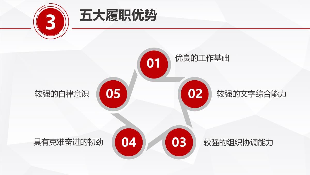 红色商务公司企业岗位竞聘PPT模板_18