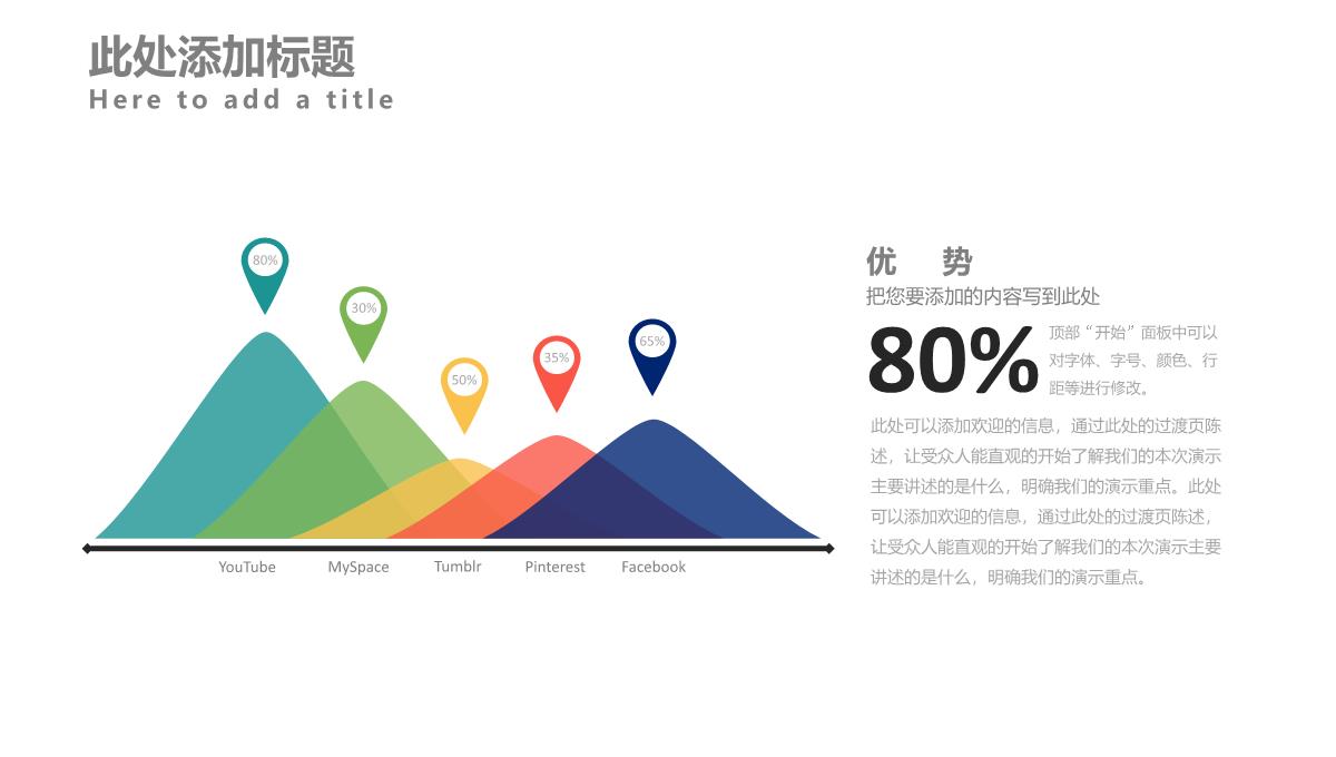 高端公司简介企业简介公司介绍产品宣传动态PPT模_1PPT模板_19