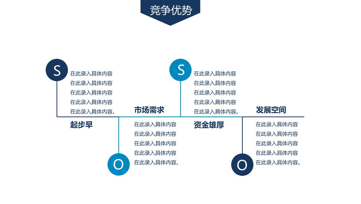 人力资源主管竞聘PPT模板_11