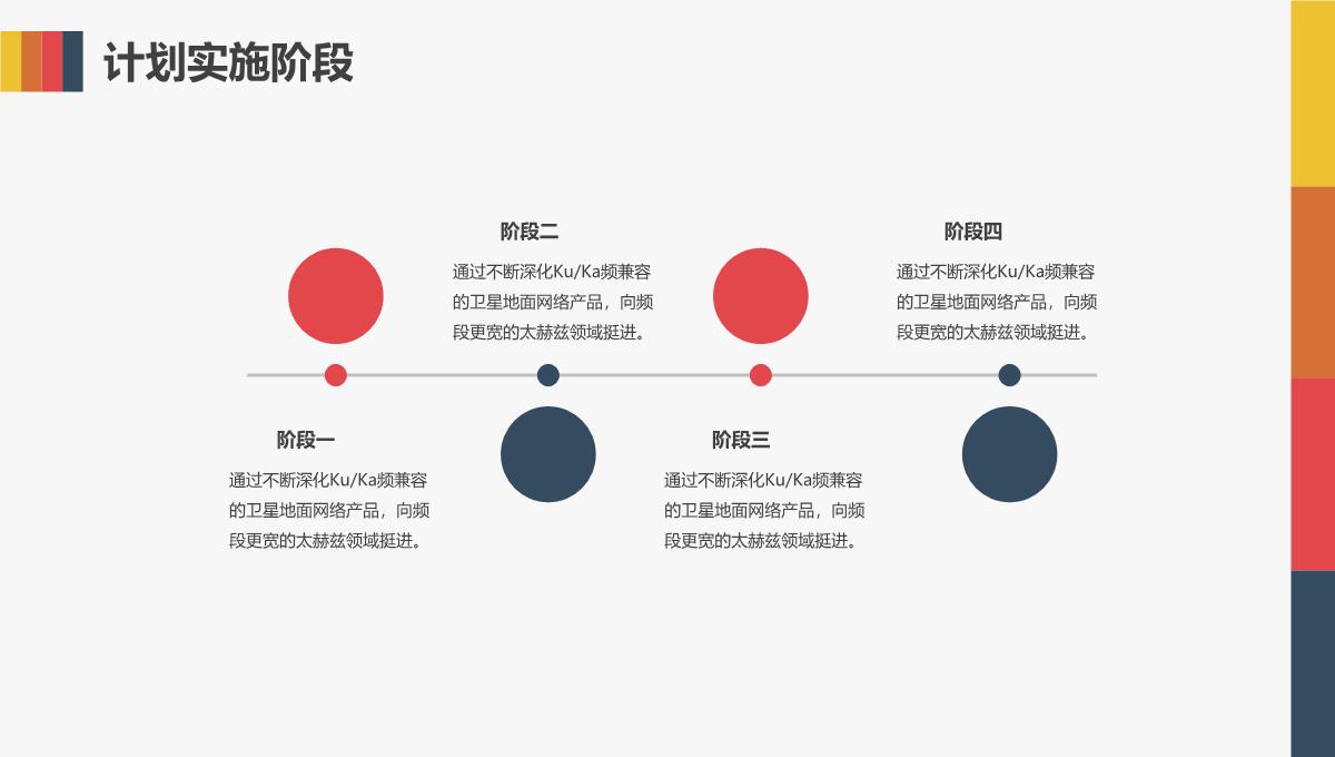 工作总结述职报告PPT模板_32