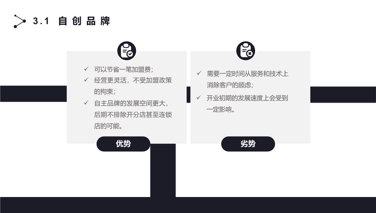 黑色简约商业融资计划书ppt模板_14