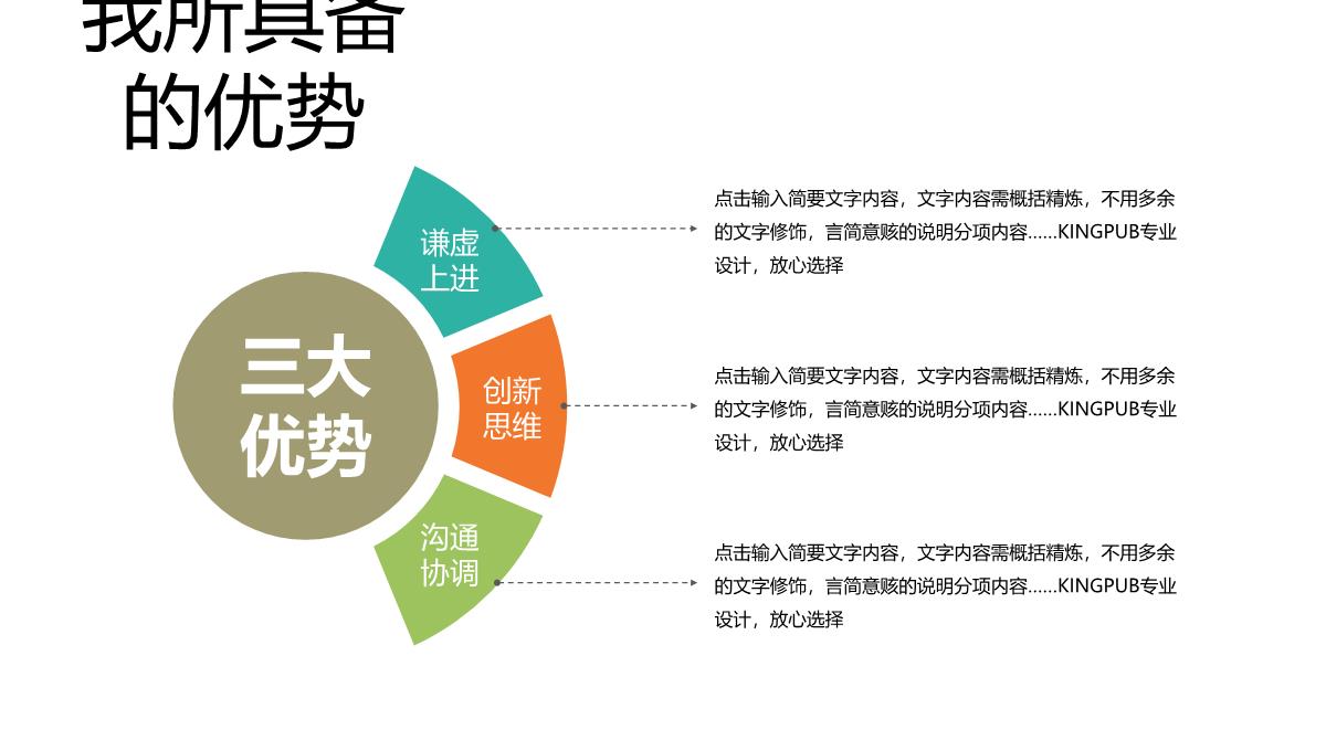 述职报告ppt.ppt模板_14