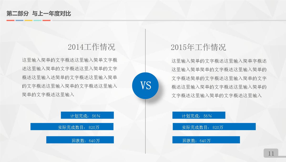 述职报告工作总结年终汇报PPT模板_11