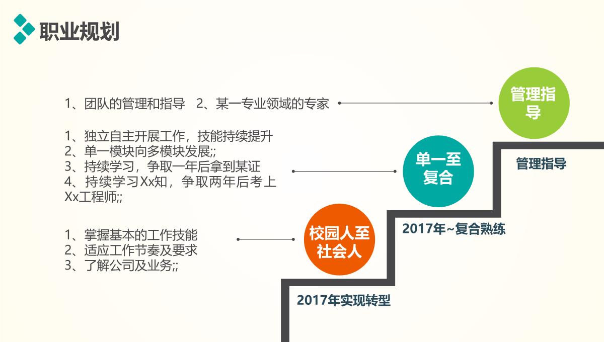 个人述职报告汇报ppt模板_23