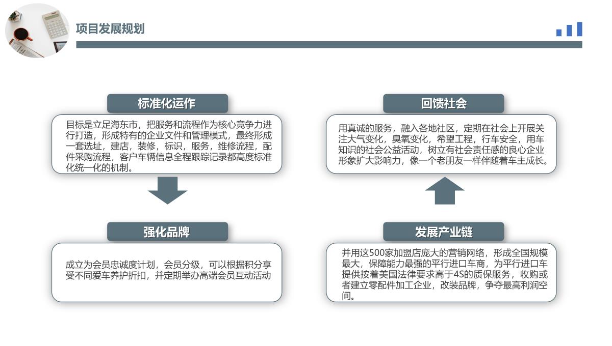 商业提案PPT模板_23