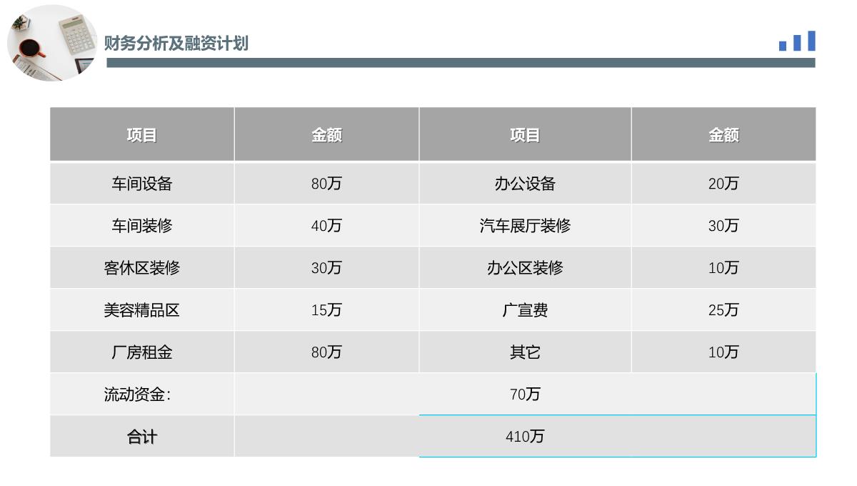 商业提案PPT模板_28