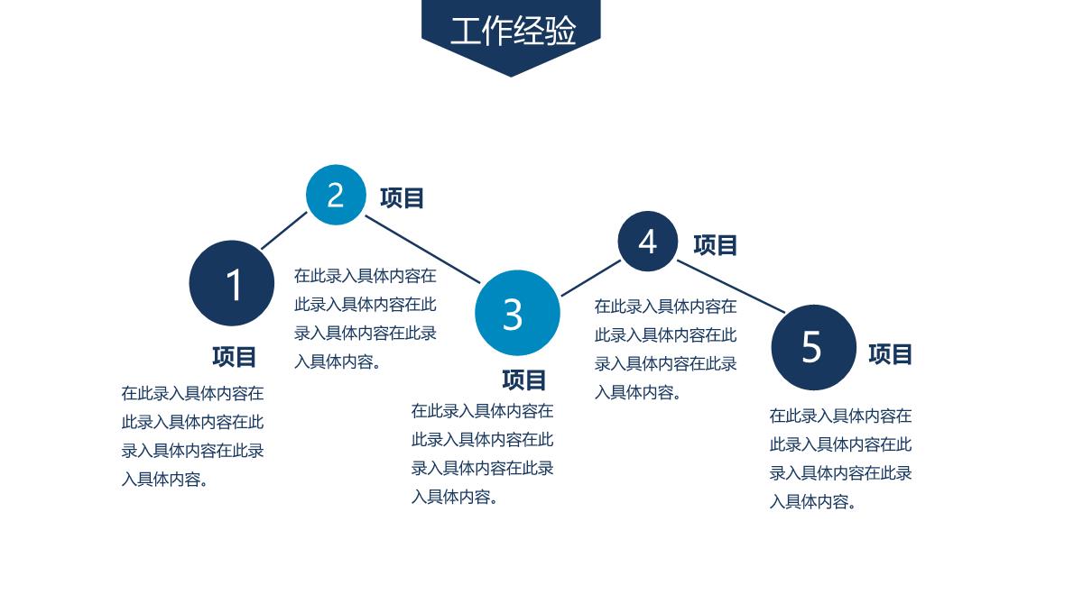 人力资源主管竞聘PPT模板_15