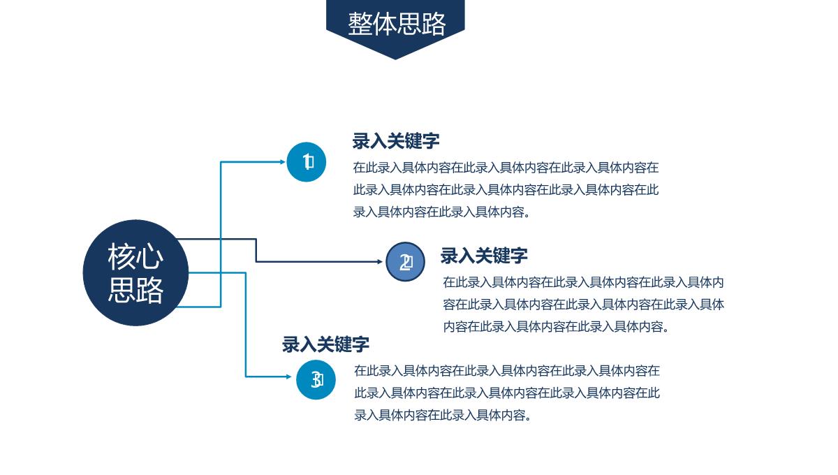 人力资源主管竞聘PPT模板_20