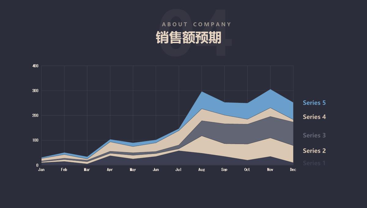 高端融资计划书PPT模板_42