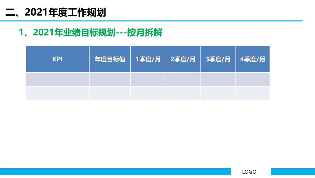 2023年度述职汇报PPT模板_11