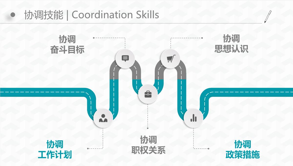 岗位竞聘报告PPT模板_18