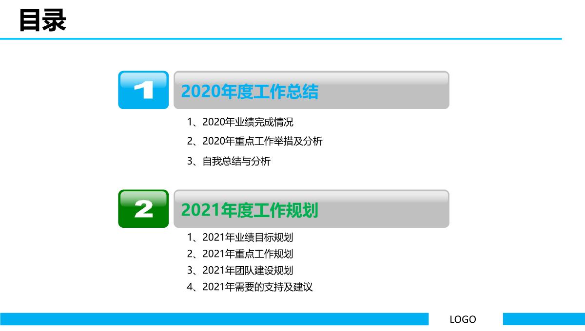 2023年度述职汇报PPT模板_02