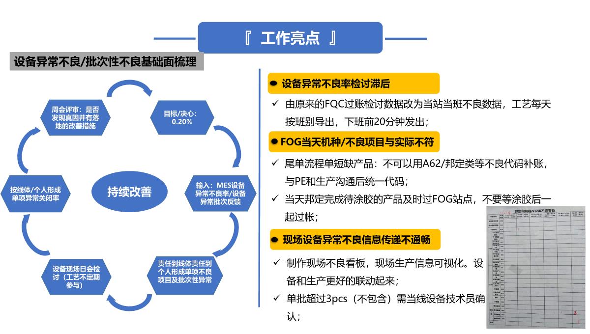 年终述职报告PPT模板_06