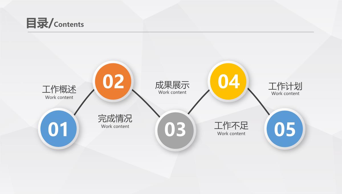 2023年项目策划终总结工作计划报告汇报PPT模板_1_02