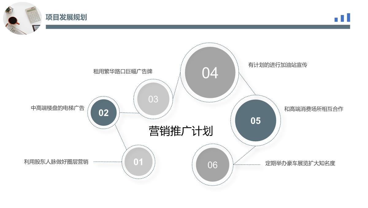 商业提案PPT模板_22