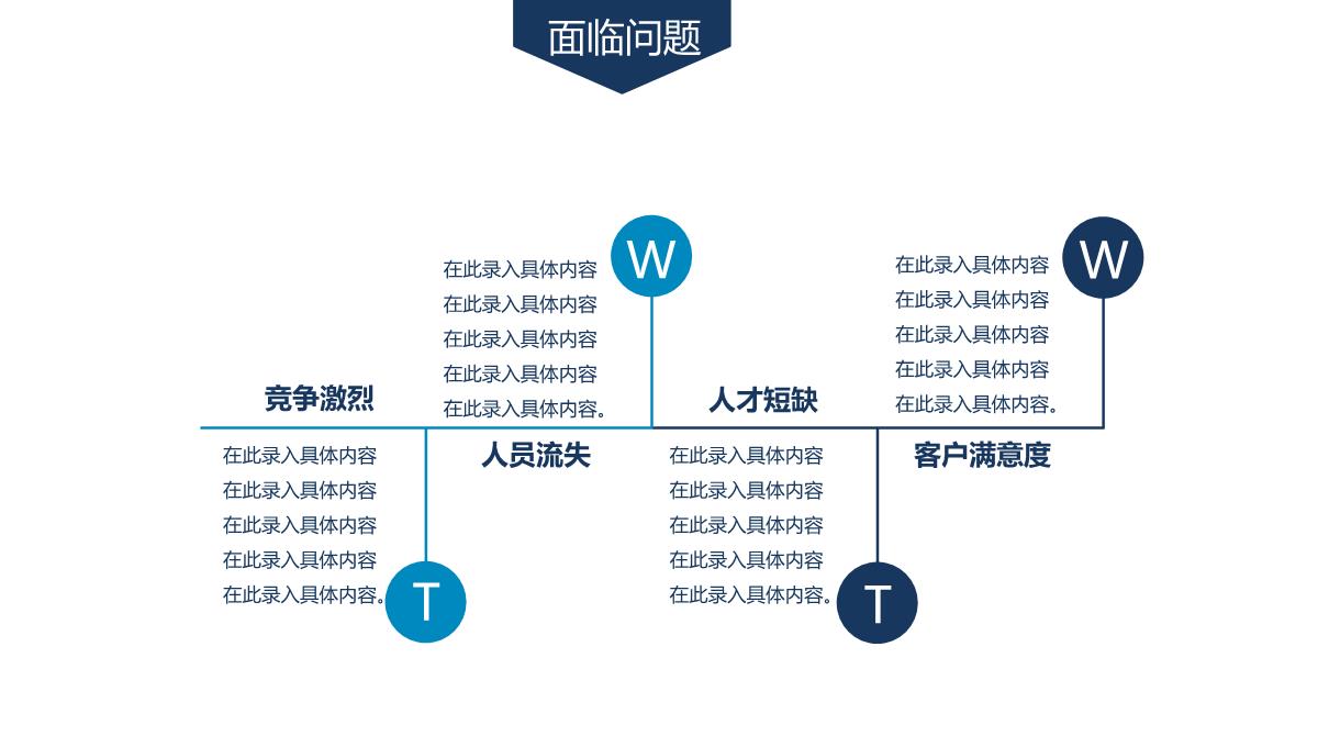 人力资源主管竞聘PPT模板_12