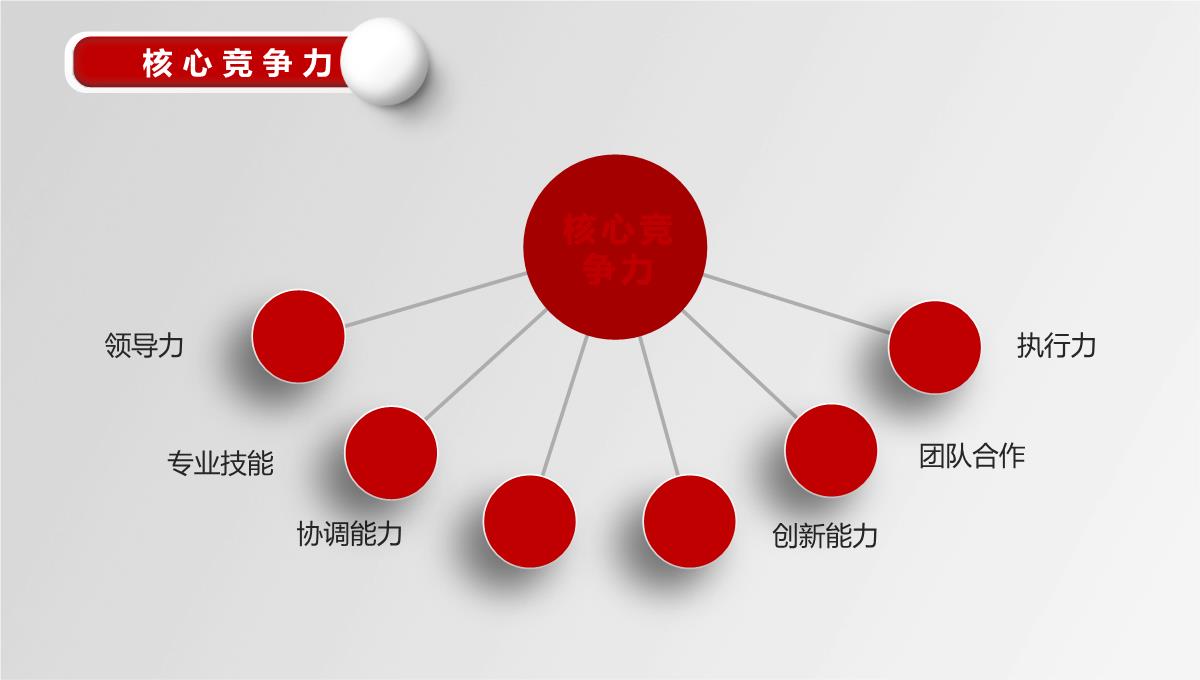 高端简历PPT模板_14