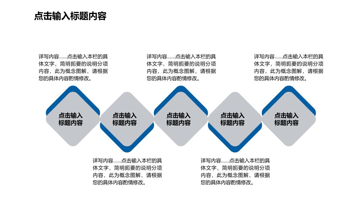 述职报告工作总结PPT模板_13