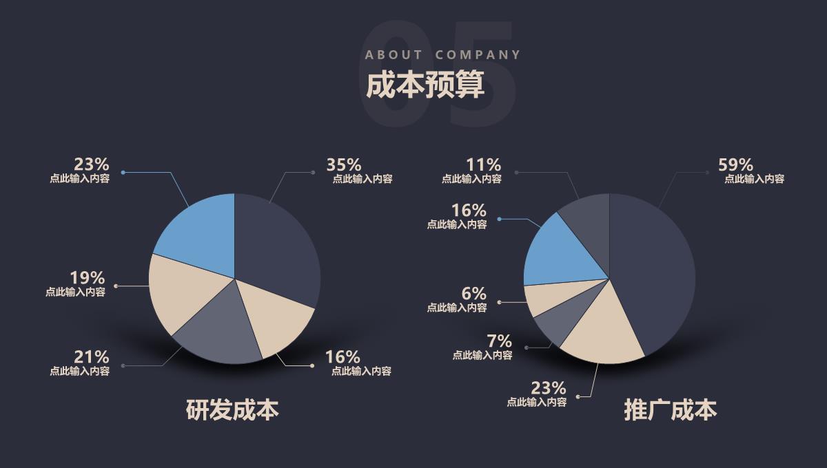 高端融资计划书PPT模板_45