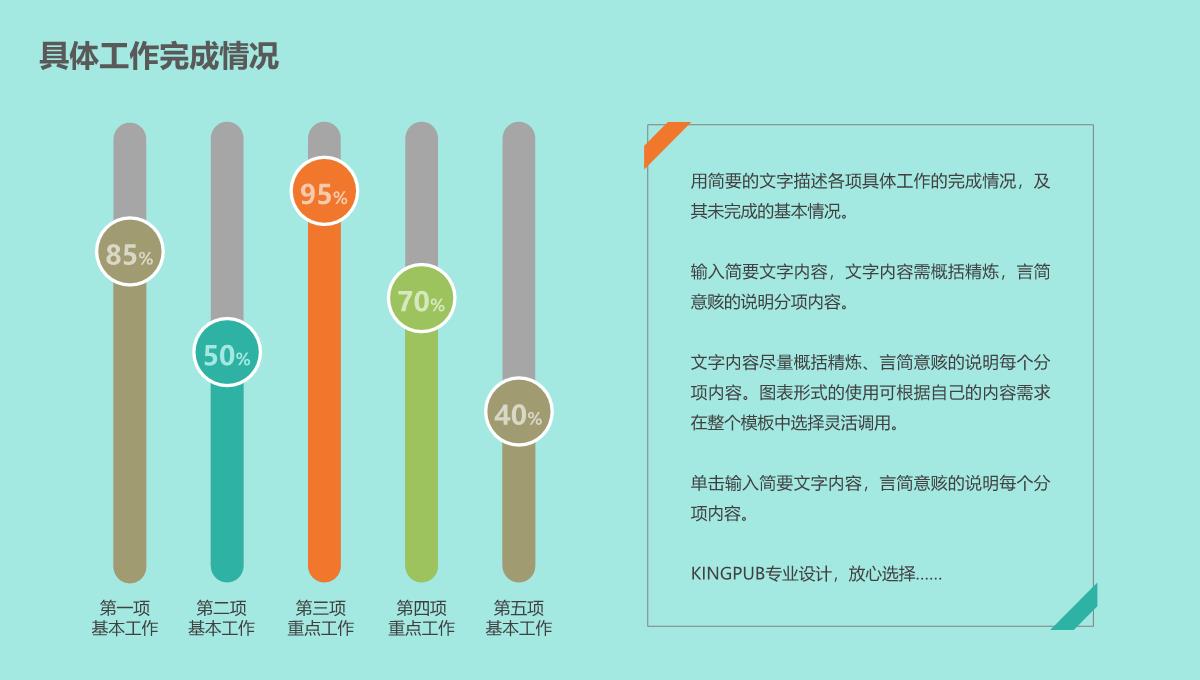 述职报告ppt模板_05