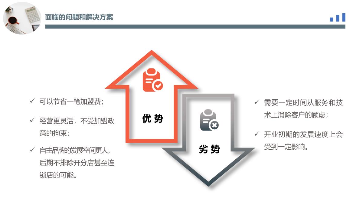 商业提案PPT模板_15