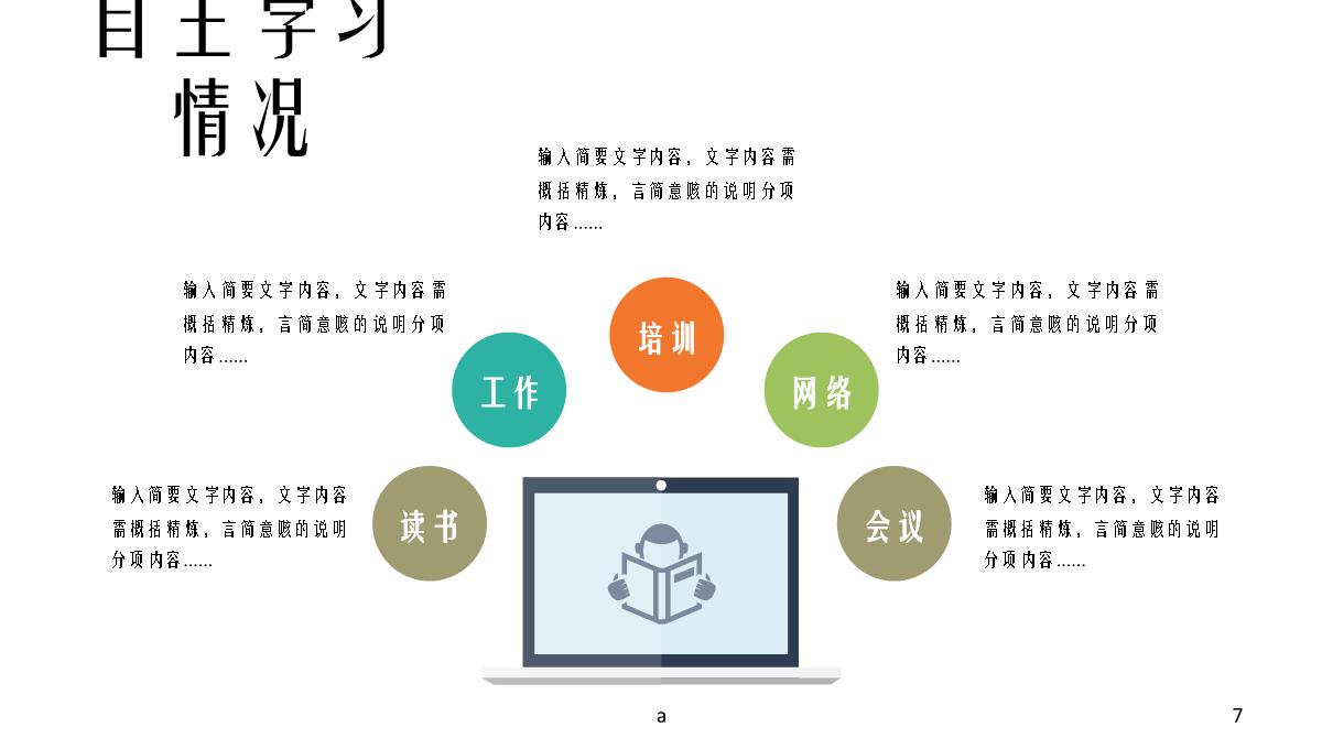 述职报告ppt PPT模板_07