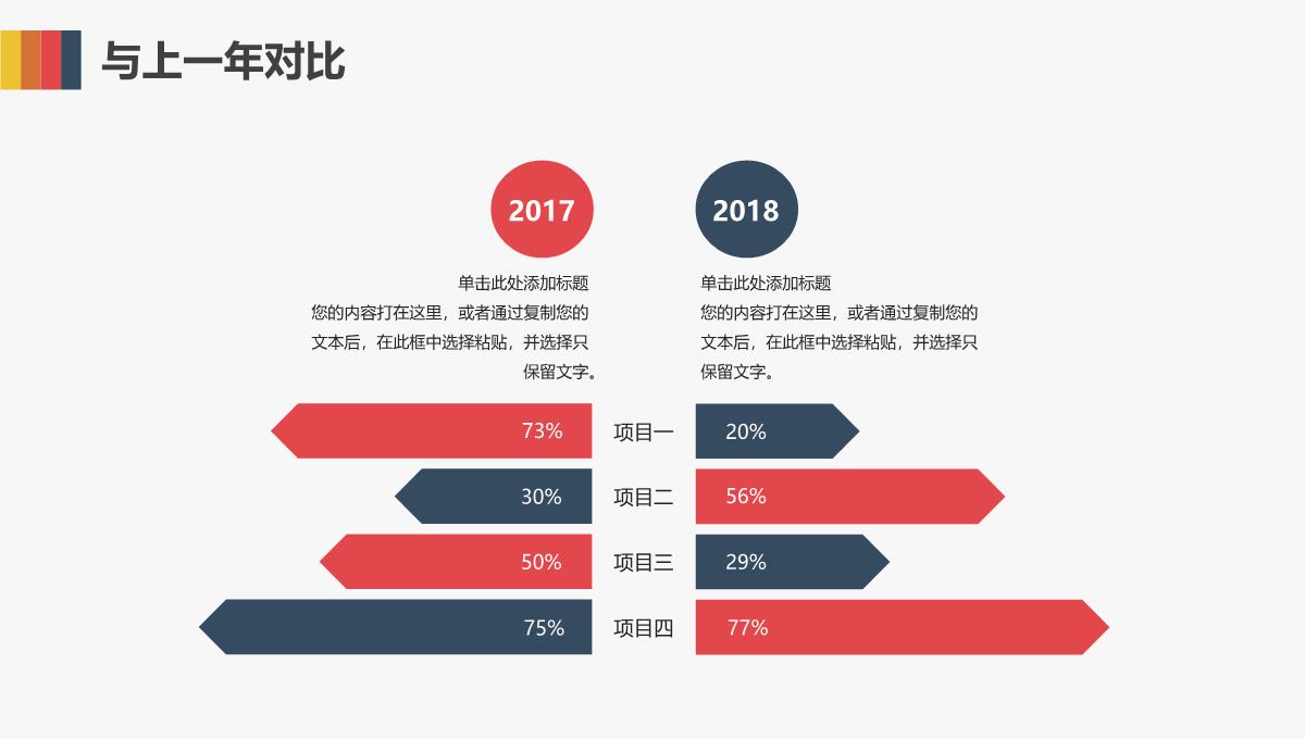 工作总结述职报告PPT模板_16