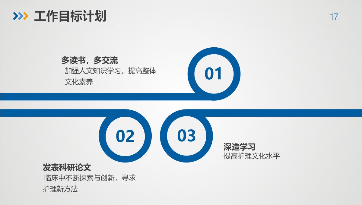 年终述职报告PPT模板_17