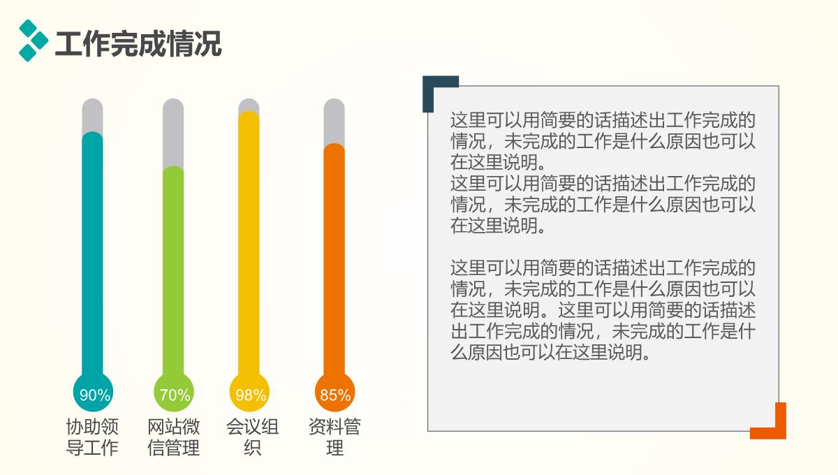 个人述职报告汇报ppt模板_06