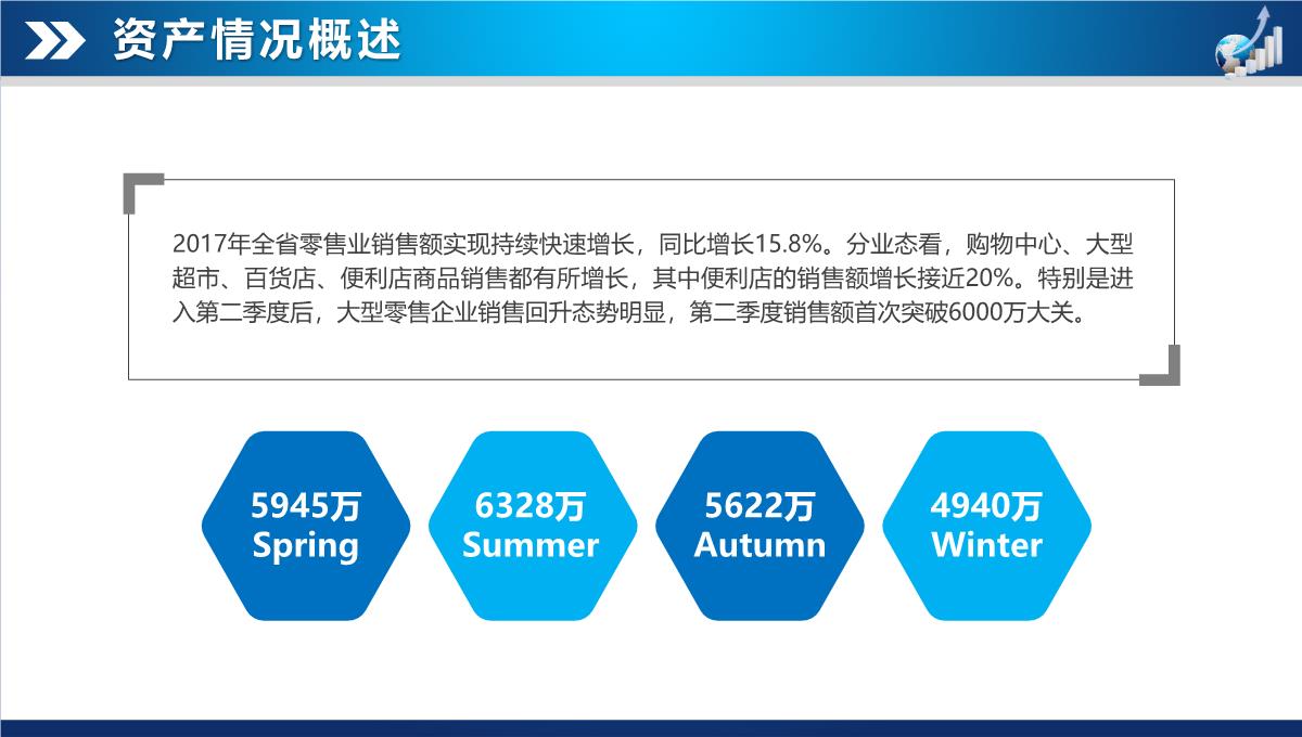 财务数据分析报告PPT模板_17