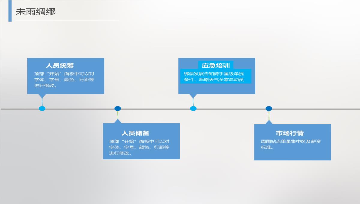 述职报告PPT模板_23