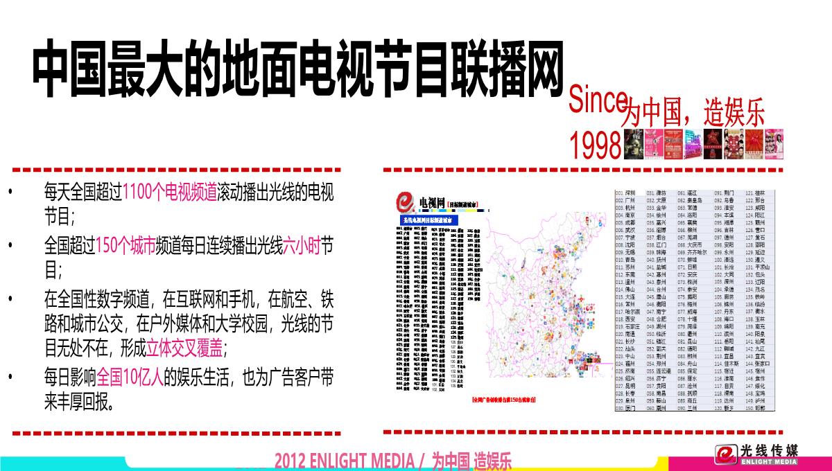 光线传媒简介PPT模板_05