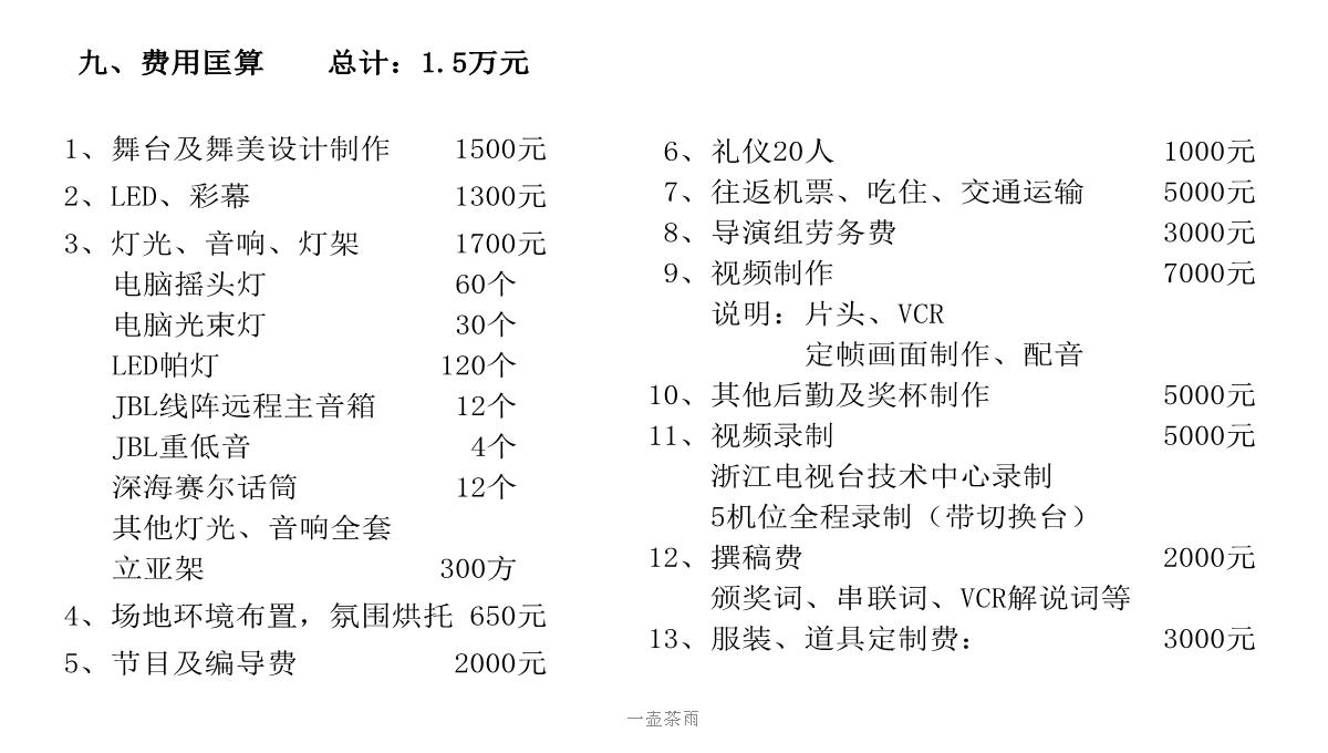 公司年会策划及节目方案PPT模板_21